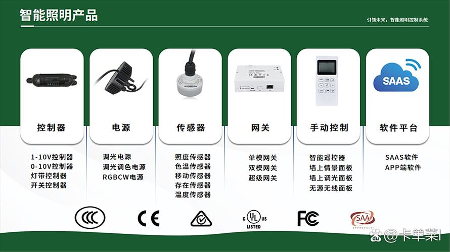智能工廠照明一體化智能解決方案